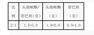 注射用头孢哌酮钠舒巴坦钠 Cefoperazone and Sulbactam..zsytbptnsbtn tbptsbtn.