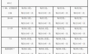 注射用盐酸头孢吡肟
